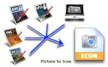 Picture To Icon 2.4 