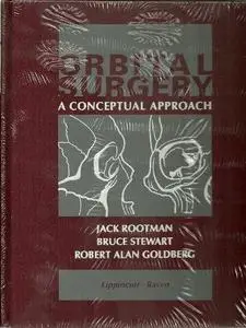 Orbital Surgery: A Conceptual Approach