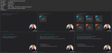 Github Copilot - The Complete Guide