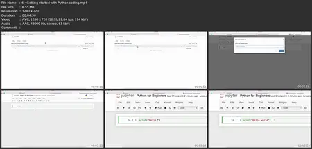 Python Programming With Ai For Business Intelligence