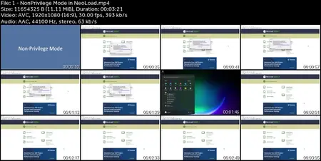 The Complete Tricentis NeoLoad Bootcamp 2025