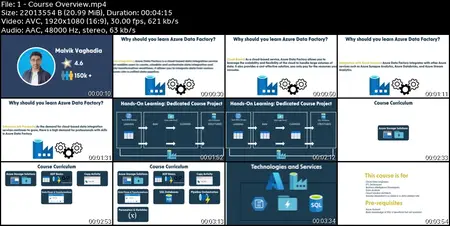 Azure Data Factory | Data Engineering on Azure and Fabric