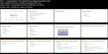 Apache Spark Core and Structured Streaming 3.0 In-Depth