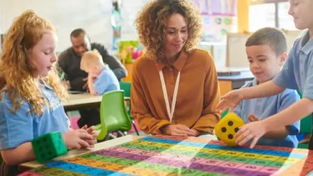 Early Years - Eyfs Teaching Techniques
