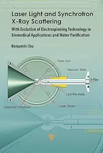 Laser Light and Synchrotron X-Ray Scattering