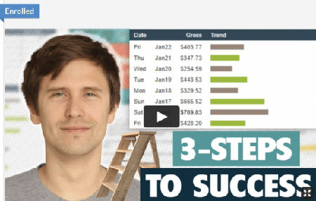 Ivan Mana – Complete Step-by-Step Affiliate Marketing