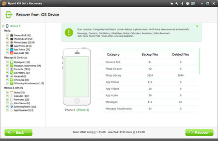 Tipard iOS Data Recovery 8.0.9 Multilingual