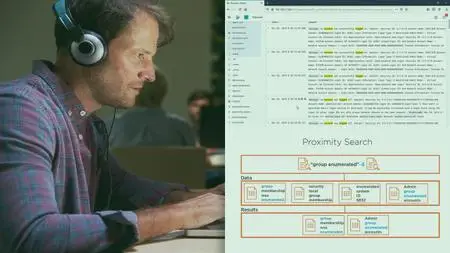 Perform Complex Search Functions in Kibana with Apache Lucene