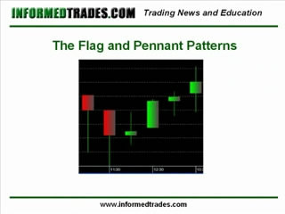 InformedTrades - Basics of Trading Course