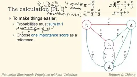 Coursera - Networks Illustrated: Principles without Calculus