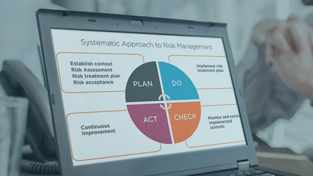 Implementing and Performing Risk Management with ISO/IEC 27005
