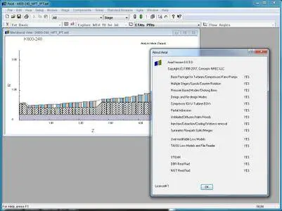 Concepts NREC 8.6.x Suite (Revision 16 june 2018)