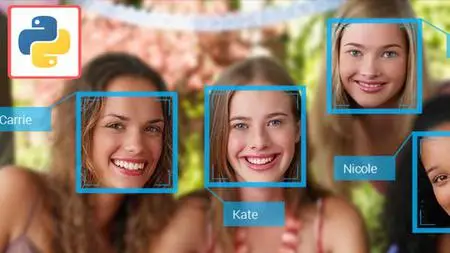 Automated Multiple Face Recognition Ai Using Python