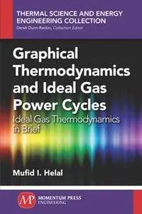 Graphical Thermodynamics and Ideal Gas Power Cycles : Ideal Gas Thermodynamics in Brief