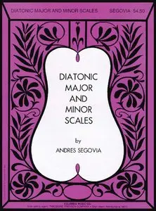 Diatonic Major and Minor Scales (repost)