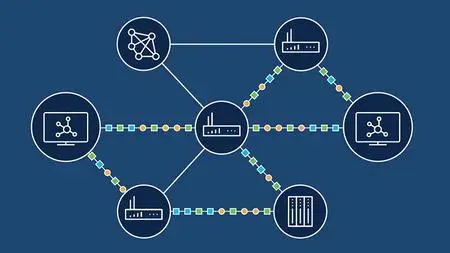 Virtual Routing and Forwarding (VRF) Lite Zero-to-Hero