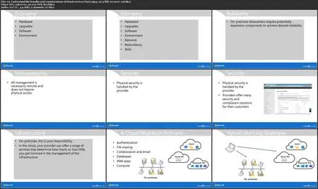 Microsoft 365 Fundamentals (MS-900) Cert Prep: 1 Cloud Concepts by Microsoft Press