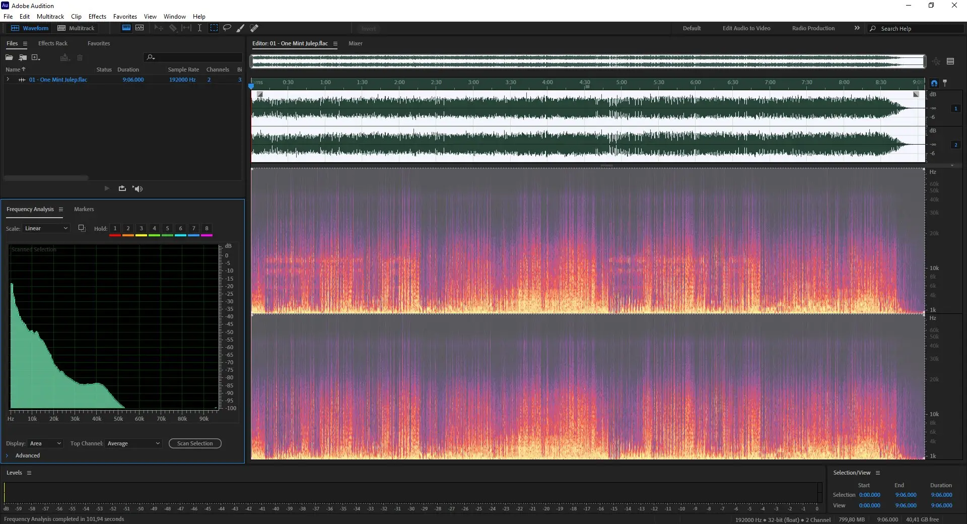 Flac 2019. Vulfpeck - the beautiful game. Evans Bill "Trio '64".