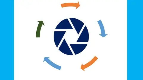 Transforming Into A Resilient Business