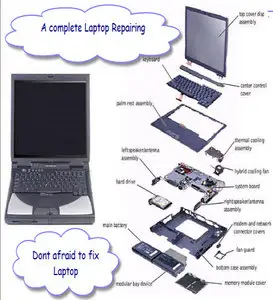 A Complete Laptop Repairing Video Training