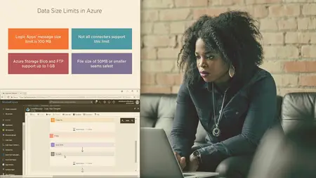Azure Logic Apps: Fundamentals