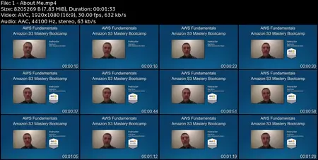 AWS Amazon S3 Mastery Bootcamp