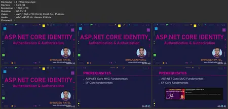 Asp.Net Core Identity - Authentication & Authorization [Mvc]