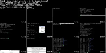 CentOS Linux Administration