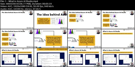 Azure AI Studio - Complete Guide to Azure AI Studio Copilot