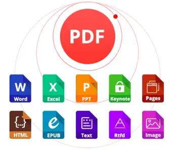 Enolsoft PDF Converter OCR 2.0.0 (x64) Multilingual