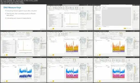 Power BI: Integrating AI and Machine Learning