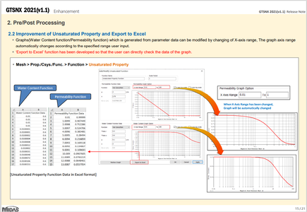 midas GTS NX 2021 version 1.1