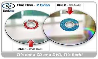 Joey Ramone - Don't Worry About Me (2002) [DualDisc '2004] RESTORED