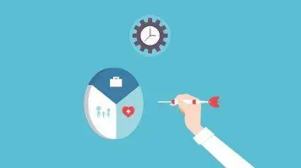 Productivity Management + FREE SOFTWARE