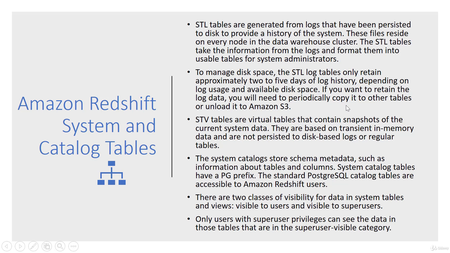 Mastering Amazon Redshift 2021 Development & Administration