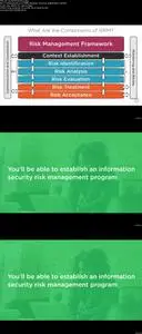 Implementing and Performing Risk Management with ISO/IEC 27005