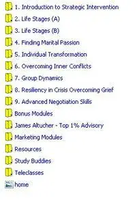 Anthony Robbins & Cloe Madanes - Strategic Intervention Core 100 Training Program