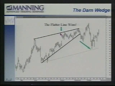 Chris Manning - Master Trading Workshop [reduced]