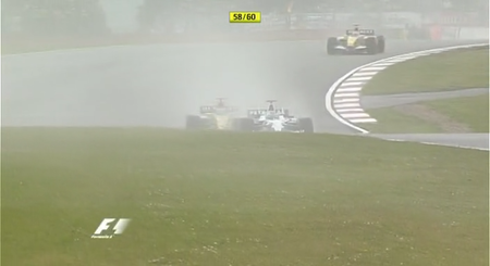 Formula 1 2008