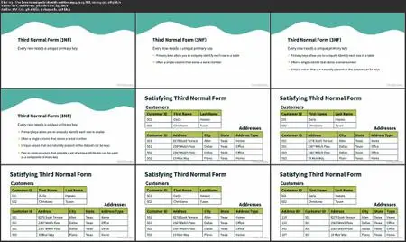 Azure Data Fundamentals (DP-900) Cert Prep: 2 Working with Relational Data on Azure