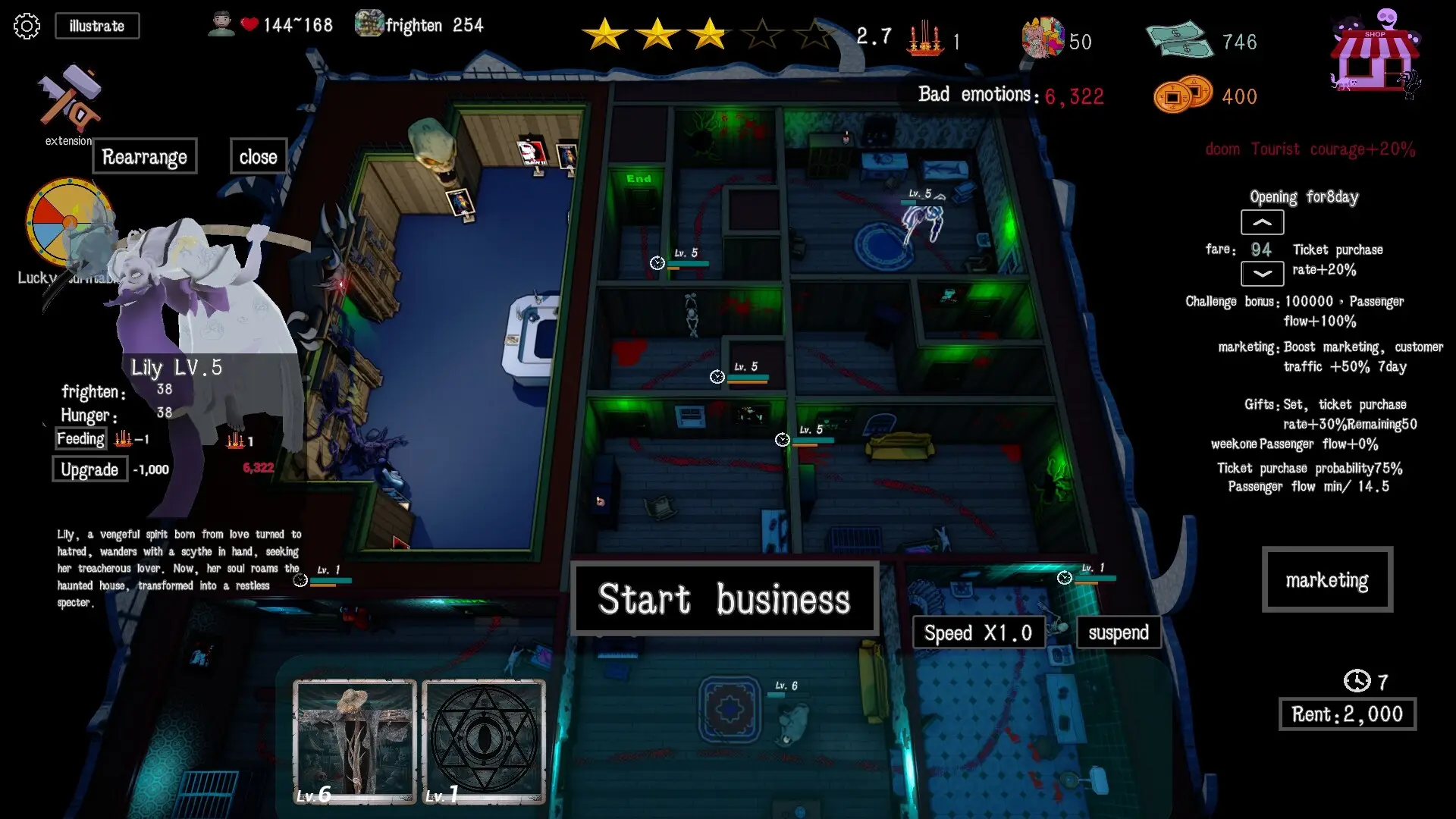 Now Open Horror House (2024)