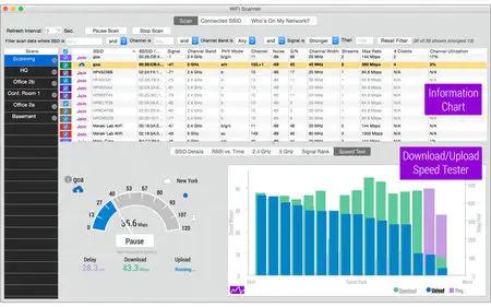 WiFi Scanner 2.7.0 Mac OS X