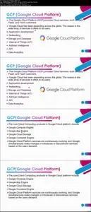 Basics of Cloud Computing