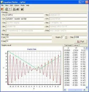 EqPlot 1.3.30