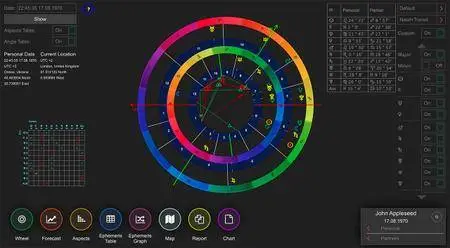 VeBest Astrology 2.6.14