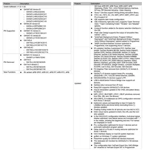 Gowin EDA (FPGA Designer) 1.9.11.02