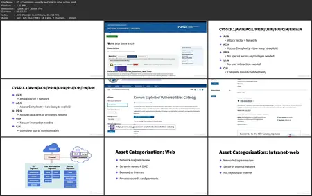 Vulnerability Management: Assessing the Risks with CVSS, CISA KEV, EPSS, and SSVC