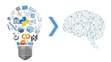 Machine Learning Basics: Python, Numpy & Scikit-Learn