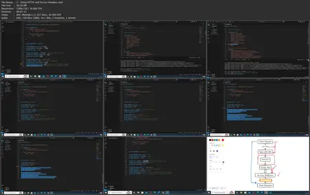 Secure Python & Django: Build Hack-Proof Web Applications