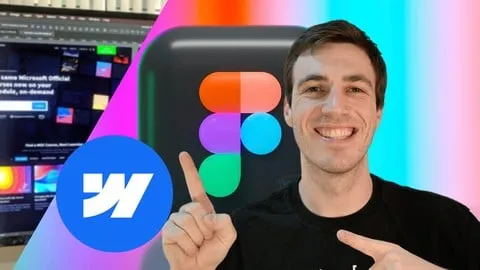 Increase Your Websites Conversion Rate Through Funnel Design